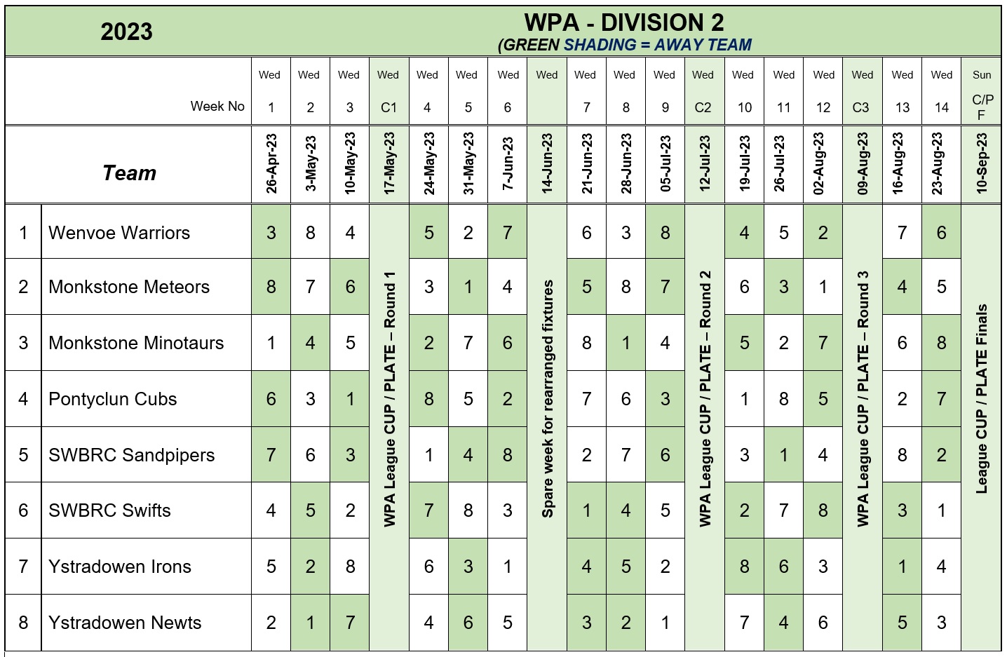 2023 Division 2 Tables and Fixtures